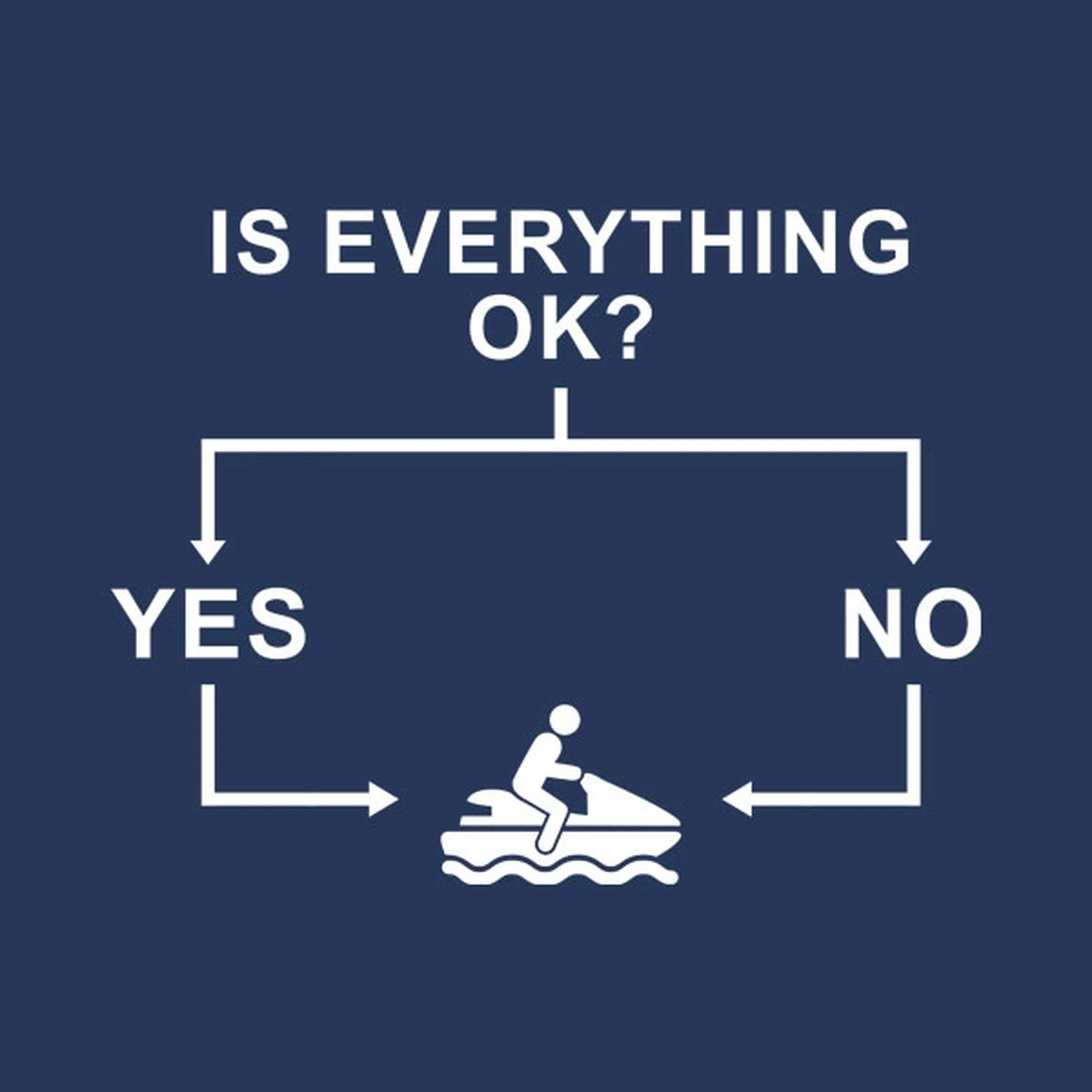 Flowchart (Jet Ski) - T-shirt