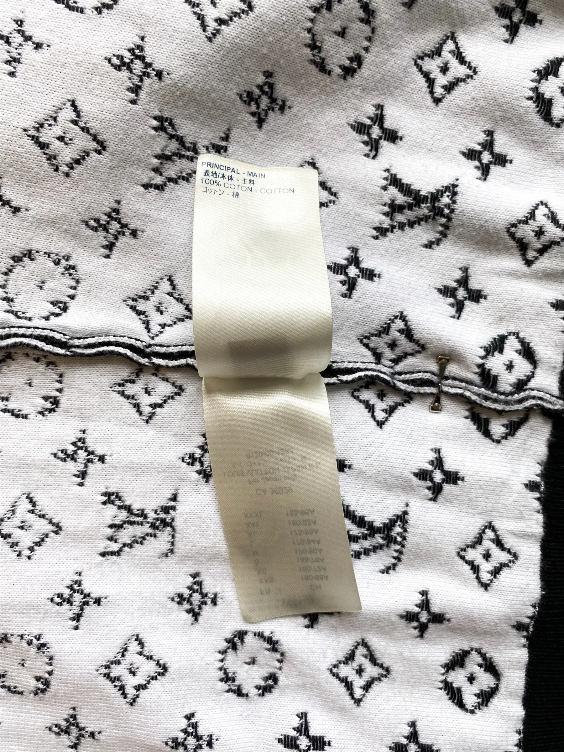 Louis Vuitton Black Monogram Gradient Sweater