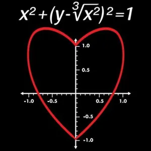 Love Function