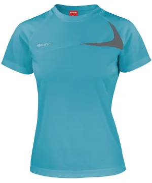 Womens Spiro dash training shirt | Aqua/Grey